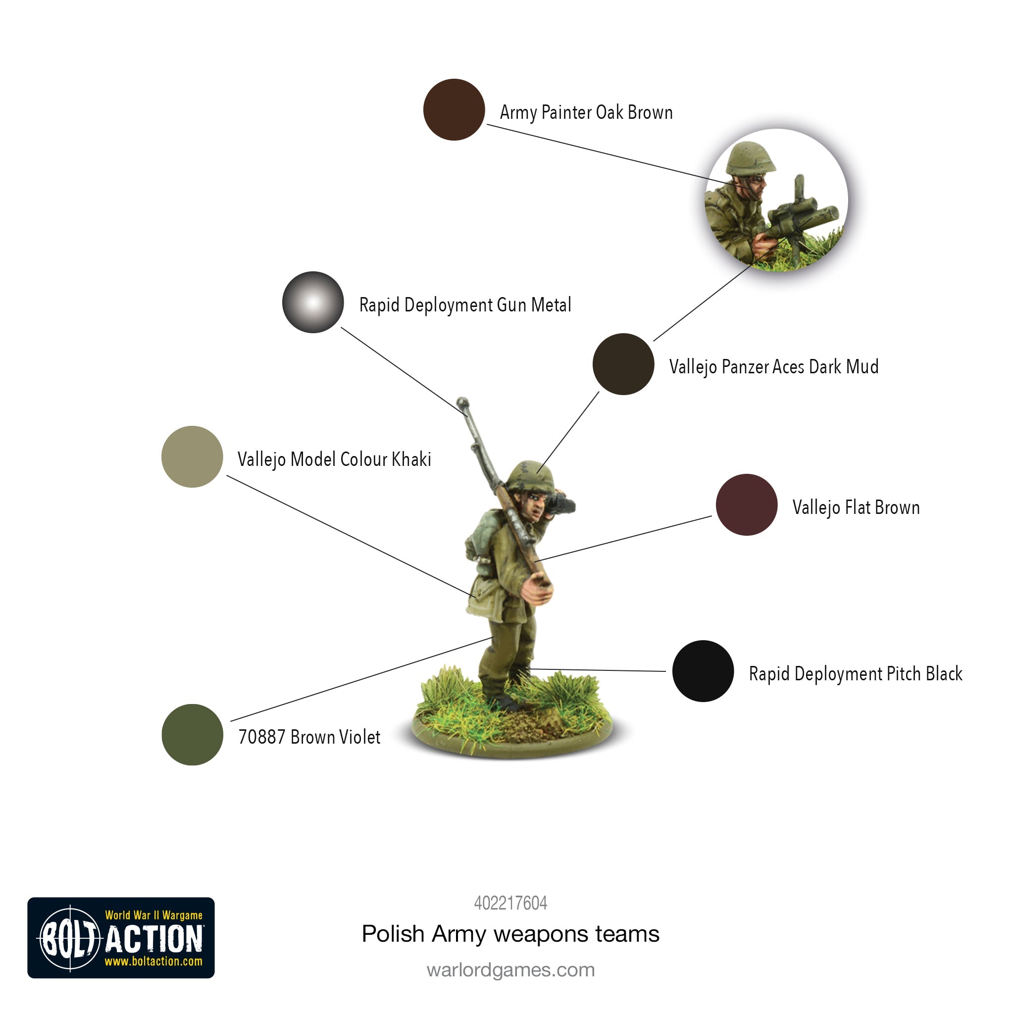 (WARLORD GAMES) POLISH ARMY WEAPONS TEAMS-1743528015-kCAkG.jpg