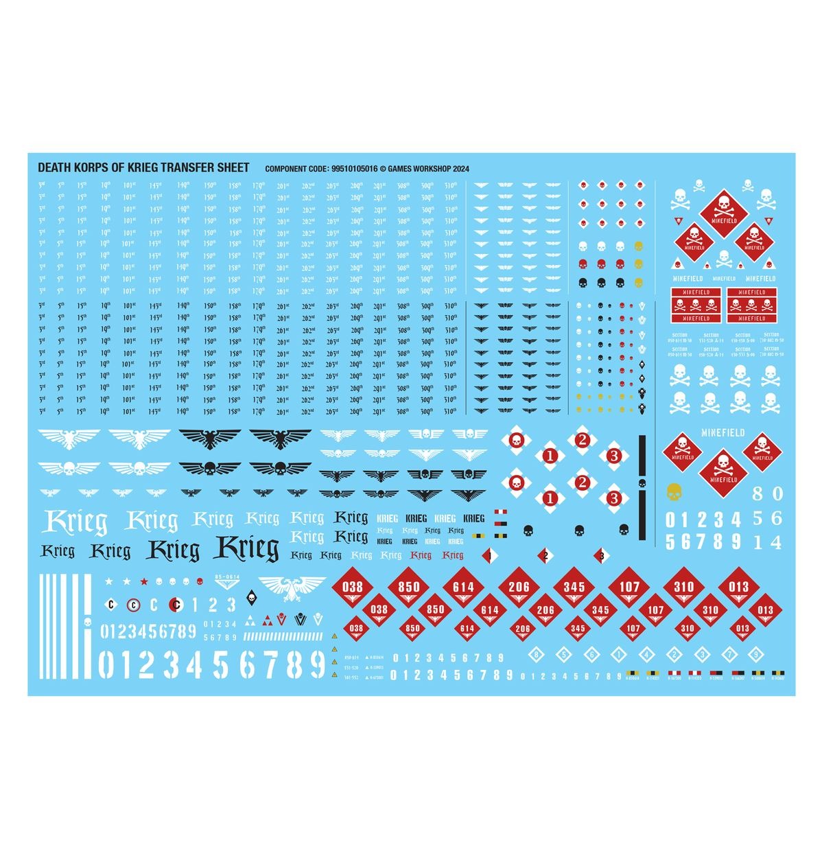 WARHAMMER 40K COMBAT PATROL: DEATH KORPS OF KRIEG-1760089598-QlqsK.jpeg