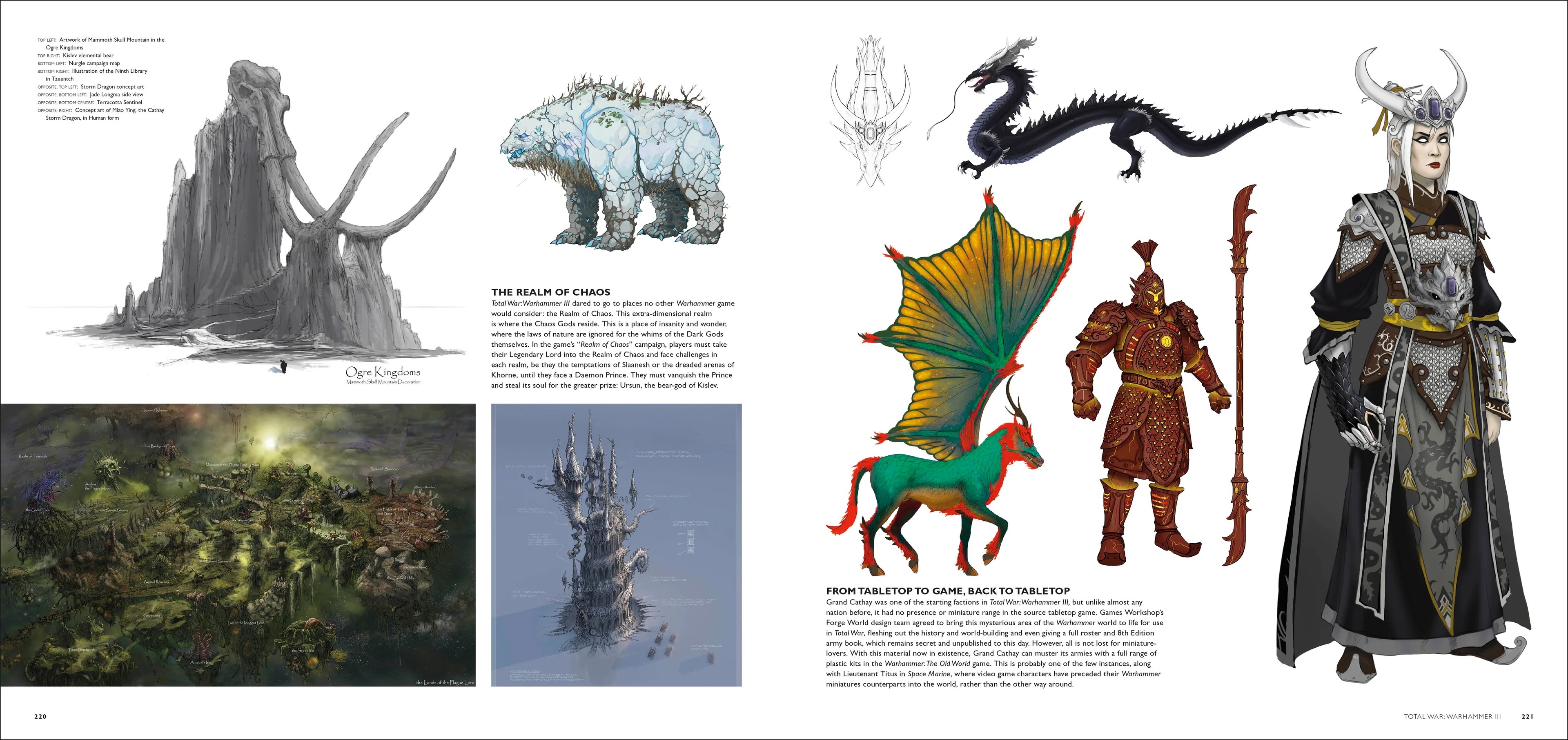 DK The Art of Warhammer Video Games-1764226633-gRsse.jpg